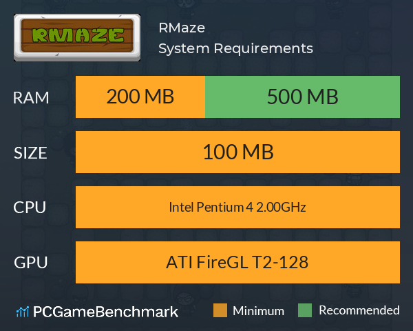 RMaze System Requirements PC Graph - Can I Run RMaze RMaze System Requirements PC Graph - Can I Run RMaze
