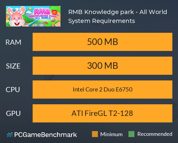 RMB: Knowledge park - All World System Requirements PC Graph - Can I Run RMB: Knowledge park - All World RMB: Knowledge park - All World System Requirements PC Graph - Can I Run RMB: Knowledge park - All World