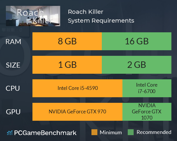 Roach Killer System Requirements PC Graph - Can I Run Roach Killer