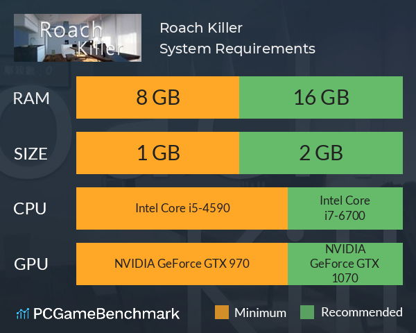 Roach Killer System Requirements PC Graph - Can I Run Roach Killer Roach Killer System Requirements PC Graph - Can I Run Roach Killer