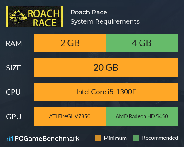 Roach Race System Requirements PC Graph - Can I Run Roach Race Roach Race System Requirements PC Graph - Can I Run Roach Race