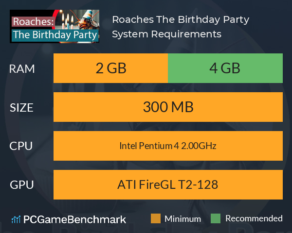 Roaches: The Birthday Party System Requirements PC Graph - Can I Run Roaches: The Birthday Party