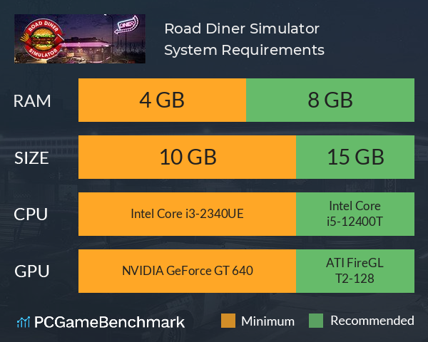 Road Diner Simulator System Requirements PC Graph - Can I Run Road Diner Simulator