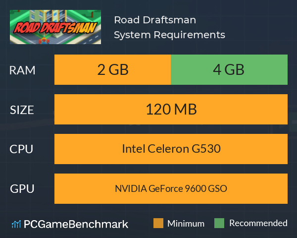 Road Draftsman System Requirements PC Graph - Can I Run Road Draftsman Road Draftsman System Requirements PC Graph - Can I Run Road Draftsman