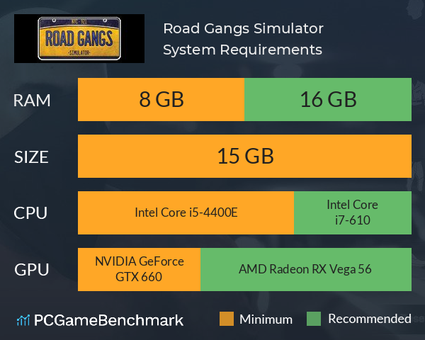 Road Gangs Simulator System Requirements PC Graph - Can I Run Road Gangs Simulator