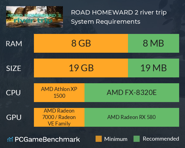 ROAD HOMEWARD 2: river trip System Requirements PC Graph - Can I Run ROAD HOMEWARD 2: river trip ROAD HOMEWARD 2: river trip System Requirements PC Graph - Can I Run ROAD HOMEWARD 2: river trip