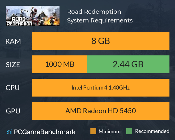 Road Redemption System Requirements PC Graph - Can I Run Road Redemption