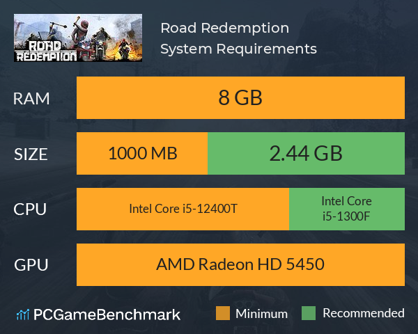 Road Redemption System Requirements PC Graph - Can I Run Road Redemption