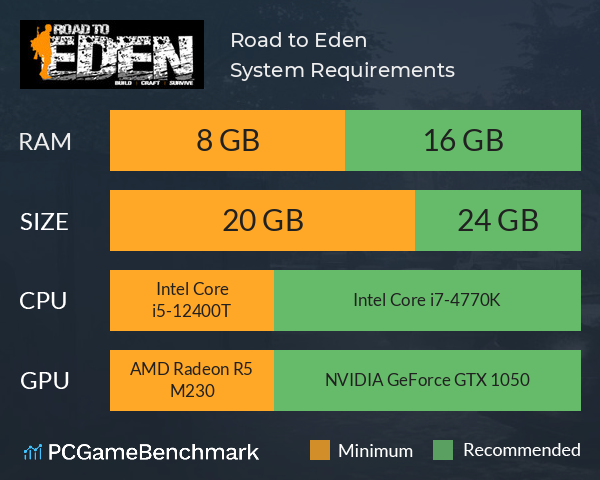 Road to Eden System Requirements PC Graph - Can I Run Road to Eden Road to Eden System Requirements PC Graph - Can I Run Road to Eden