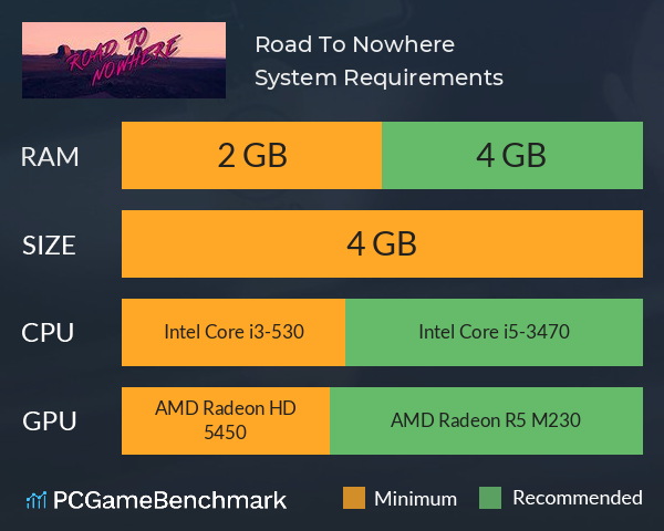 Road To Nowhere System Requirements PC Graph - Can I Run Road To Nowhere Road To Nowhere System Requirements PC Graph - Can I Run Road To Nowhere