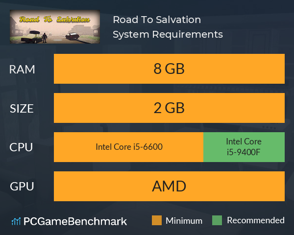 Road To Salvation System Requirements PC Graph - Can I Run Road To Salvation