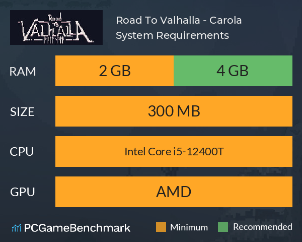 Road To Valhalla - Carola System Requirements PC Graph - Can I Run Road To Valhalla - Carola Road To Valhalla - Carola System Requirements PC Graph - Can I Run Road To Valhalla - Carola