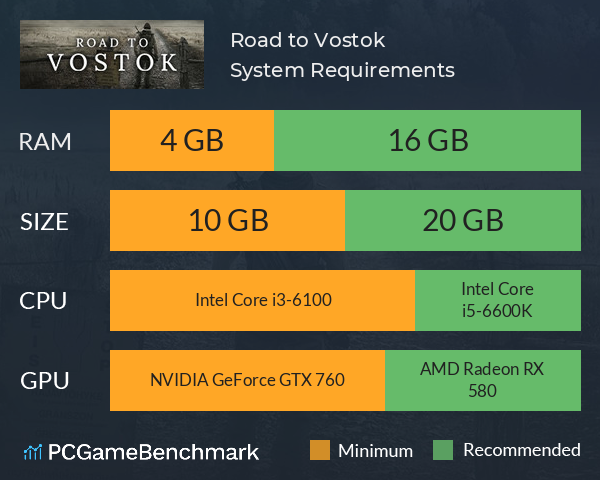 Road to Vostok System Requirements PC Graph - Can I Run Road to Vostok