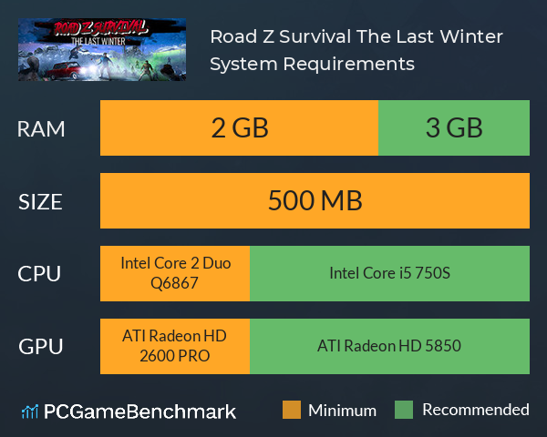 Road Z Survival: The Last Winter System Requirements PC Graph - Can I Run Road Z Survival: The Last Winter