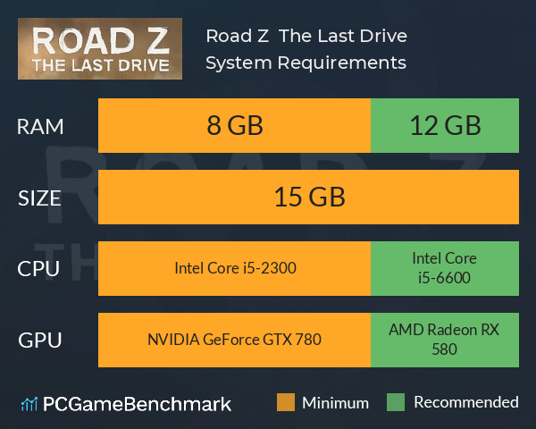Road Z : The Last Drive System Requirements PC Graph - Can I Run Road Z : The Last Drive