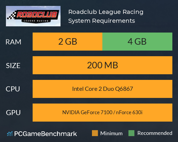 Roadclub: League Racing System Requirements PC Graph - Can I Run Roadclub: League Racing Roadclub: League Racing System Requirements PC Graph - Can I Run Roadclub: League Racing