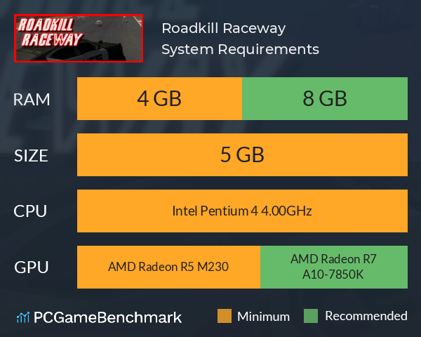 Roadkill Raceway System Requirements PC Graph - Can I Run Roadkill Raceway Roadkill Raceway System Requirements PC Graph - Can I Run Roadkill Raceway