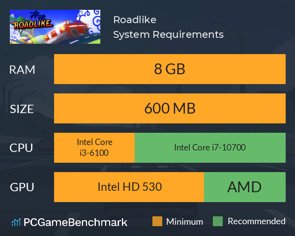 Roadlike System Requirements PC Graph - Can I Run Roadlike Roadlike System Requirements PC Graph - Can I Run Roadlike