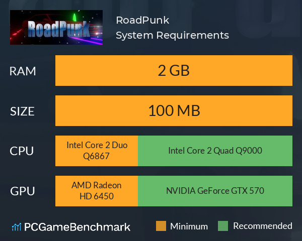RoadPunk System Requirements PC Graph - Can I Run RoadPunk
