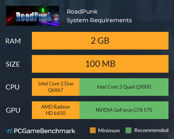 RoadPunk System Requirements PC Graph - Can I Run RoadPunk RoadPunk System Requirements PC Graph - Can I Run RoadPunk