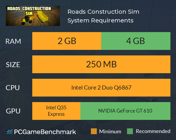 Roads Construction Sim System Requirements PC Graph - Can I Run Roads Construction Sim Roads Construction Sim System Requirements PC Graph - Can I Run Roads Construction Sim