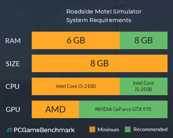 Roadside Motel Simulator System Requirements PC Graph - Can I Run Roadside Motel Simulator Roadside Motel Simulator System Requirements PC Graph - Can I Run Roadside Motel Simulator