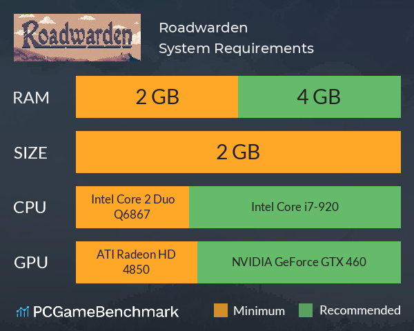 Roadwarden System Requirements PC Graph - Can I Run Roadwarden