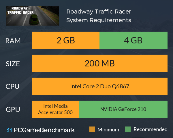 Roadway Traffic Racer System Requirements PC Graph - Can I Run Roadway Traffic Racer