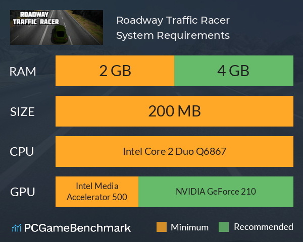 Roadway Traffic Racer System Requirements PC Graph - Can I Run Roadway Traffic Racer Roadway Traffic Racer System Requirements PC Graph - Can I Run Roadway Traffic Racer