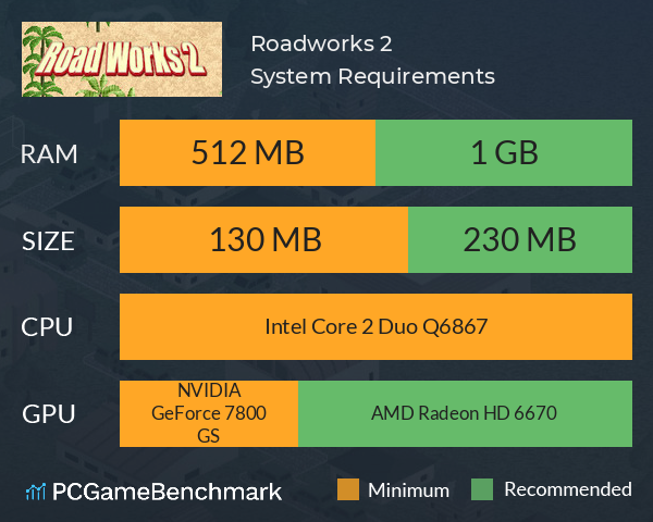 Roadworks 2 System Requirements PC Graph - Can I Run Roadworks 2