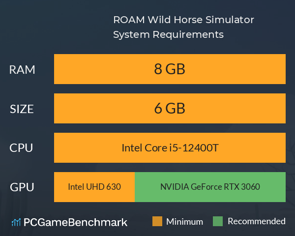 ROAM: Wild Horse Simulator System Requirements PC Graph - Can I Run ROAM: Wild Horse Simulator ROAM: Wild Horse Simulator System Requirements PC Graph - Can I Run ROAM: Wild Horse Simulator