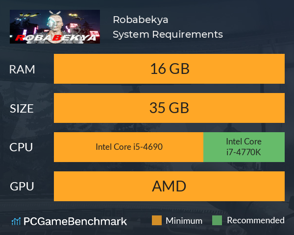 Robabekya System Requirements PC Graph - Can I Run Robabekya Robabekya System Requirements PC Graph - Can I Run Robabekya