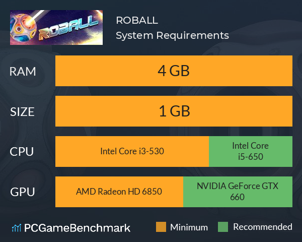 ROBALL System Requirements PC Graph - Can I Run ROBALL ROBALL System Requirements PC Graph - Can I Run ROBALL