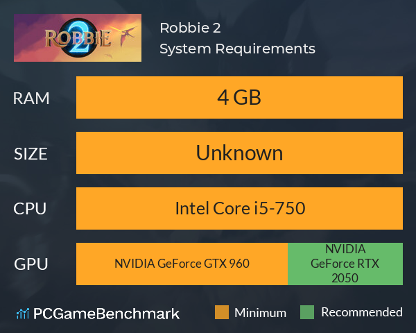 Robbie 2 System Requirements PC Graph - Can I Run Robbie 2 Robbie 2 System Requirements PC Graph - Can I Run Robbie 2