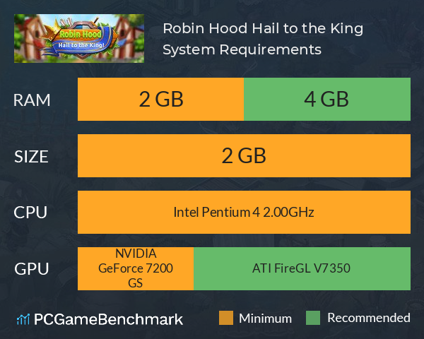 Robin Hood: Hail to the King System Requirements PC Graph - Can I Run Robin Hood: Hail to the King