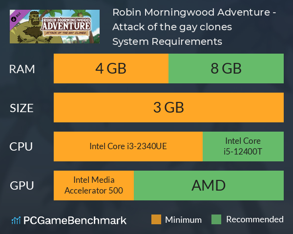 Robin Morningwood Adventure - Attack of the gay clones System Requirements PC Graph - Can I Run Robin Morningwood Adventure - Attack of the gay clones Robin Morningwood Adventure - Attack of the gay clones System Requirements PC Graph - Can I Run Robin Morningwood Adventure - Attack of the gay clones