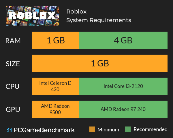 How to Download Roblox on Laptop & PC - Install Roblox on Windows Computer  