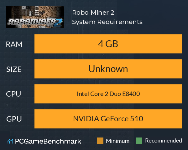Robo Miner 2 System Requirements PC Graph - Can I Run Robo Miner 2