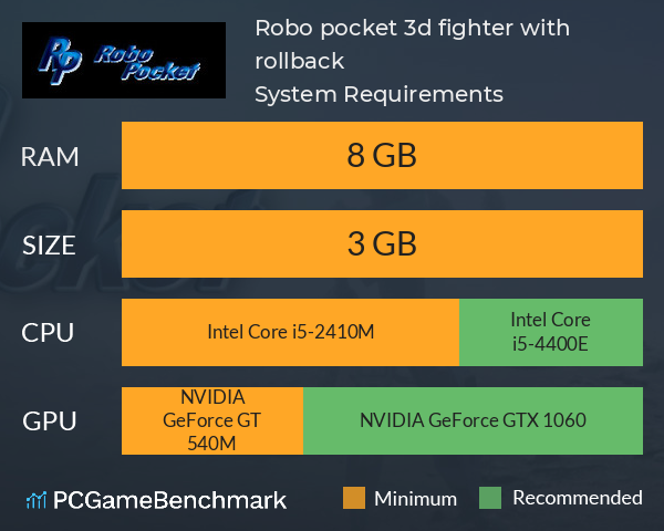 Robo pocket: 3d fighter with rollback System Requirements PC Graph - Can I Run Robo pocket: 3d fighter with rollback Robo pocket: 3d fighter with rollback System Requirements PC Graph - Can I Run Robo pocket: 3d fighter with rollback