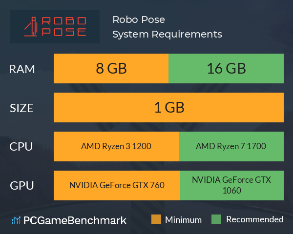 Robo Pose System Requirements PC Graph - Can I Run Robo Pose Robo Pose System Requirements PC Graph - Can I Run Robo Pose