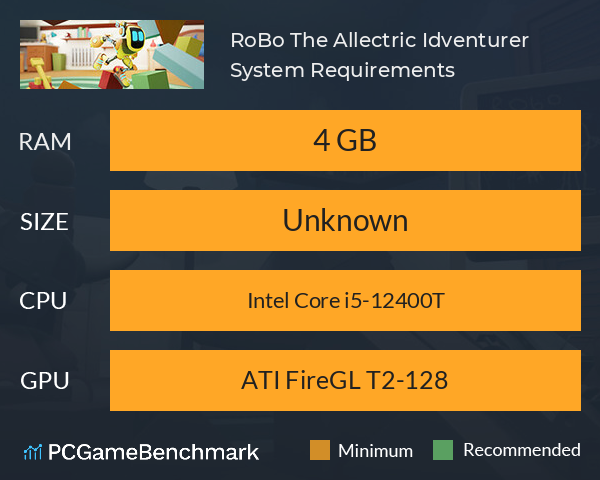 RoBo: The Allectric Idventurer System Requirements PC Graph - Can I Run RoBo: The Allectric Idventurer RoBo: The Allectric Idventurer System Requirements PC Graph - Can I Run RoBo: The Allectric Idventurer