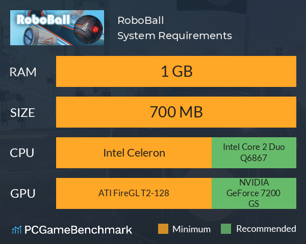 RoboBall System Requirements PC Graph - Can I Run RoboBall RoboBall System Requirements PC Graph - Can I Run RoboBall