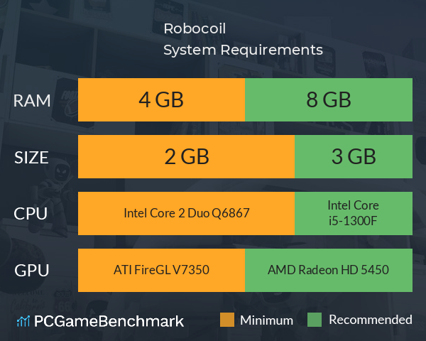 Robocoil System Requirements PC Graph - Can I Run Robocoil Robocoil System Requirements PC Graph - Can I Run Robocoil