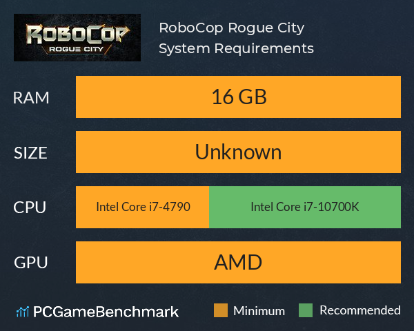 RoboCop: Rogue City System Requirements PC Graph - Can I Run RoboCop: Rogue City