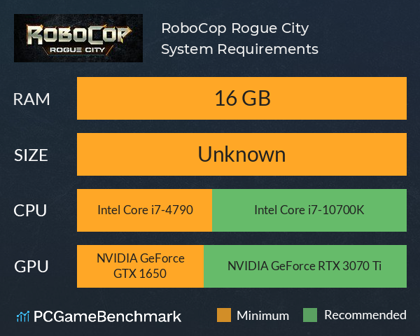 RoboCop: Rogue City System Requirements PC Graph - Can I Run RoboCop: Rogue City