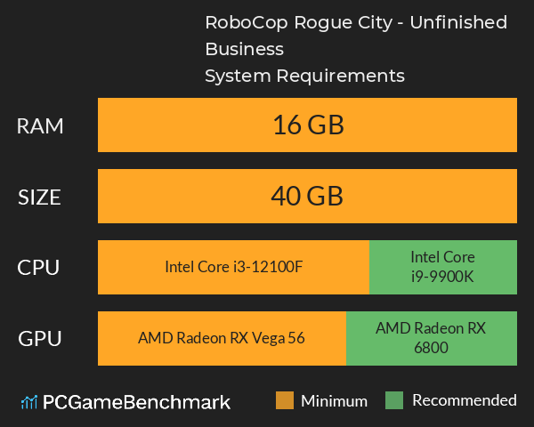 RoboCop: Rogue City - Unfinished Business System Requirements PC Graph - Can I Run RoboCop: Rogue City - Unfinished Business RoboCop: Rogue City - Unfinished Business System Requirements PC Graph - Can I Run RoboCop: Rogue City - Unfinished Business