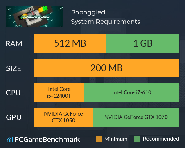 Roboggled System Requirements PC Graph - Can I Run Roboggled Roboggled System Requirements PC Graph - Can I Run Roboggled