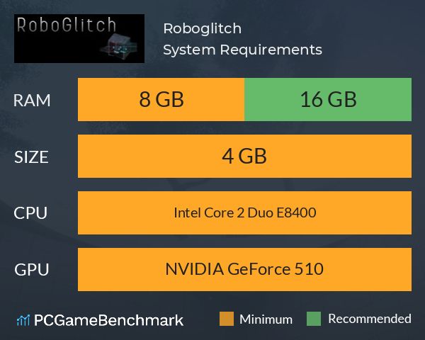 Roboglitch System Requirements PC Graph - Can I Run Roboglitch Roboglitch System Requirements PC Graph - Can I Run Roboglitch