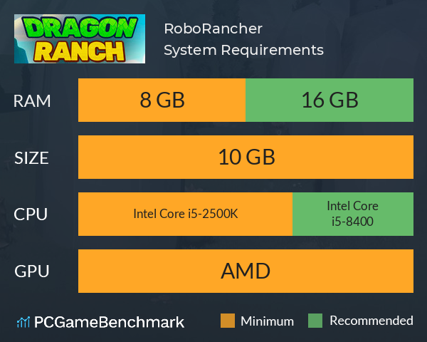 RoboRancher System Requirements PC Graph - Can I Run RoboRancher RoboRancher System Requirements PC Graph - Can I Run RoboRancher