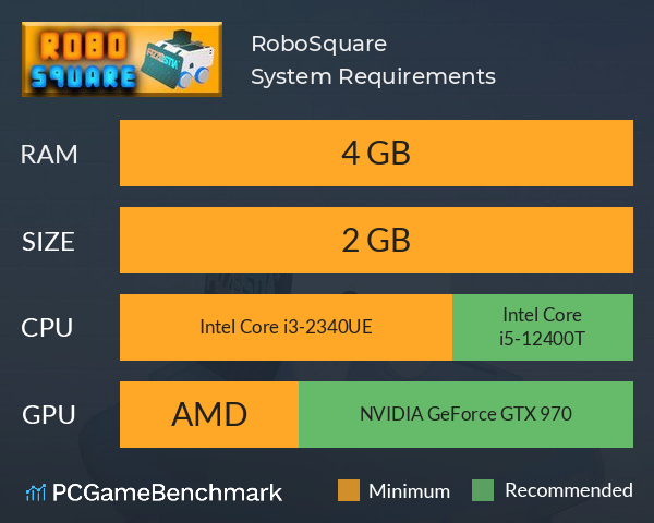 RoboSquare System Requirements PC Graph - Can I Run RoboSquare